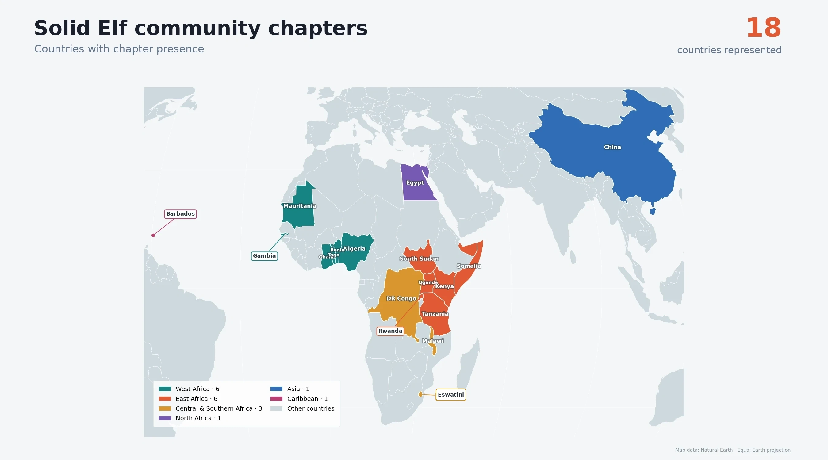 World map showing Solid Elf community chapter presence in 18 countries across Africa, Asia and the Caribbean